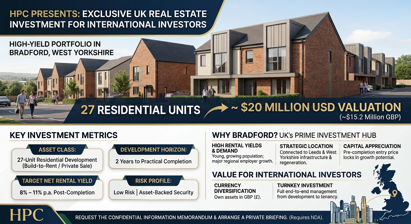 HPC Presents a High-Yield UK Real Estate Investment for United States Investors